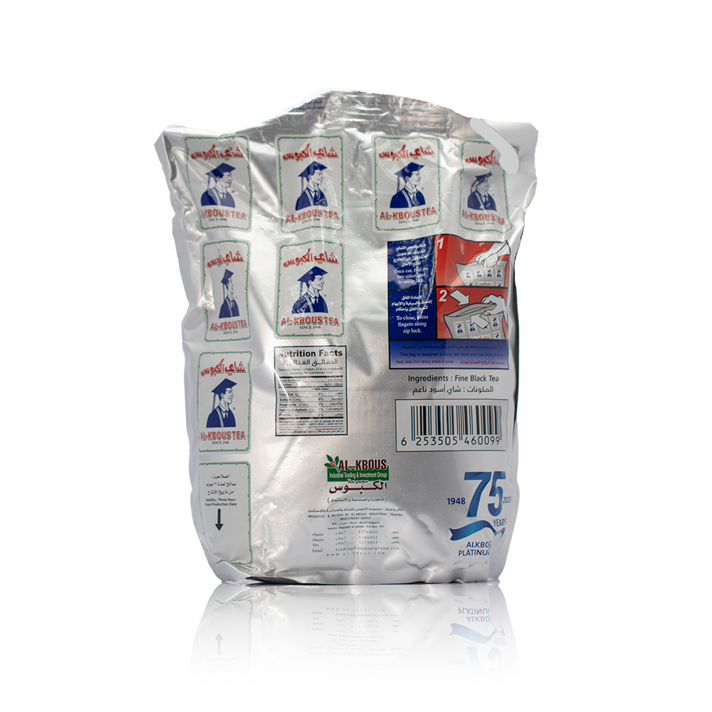Tea Wholesale