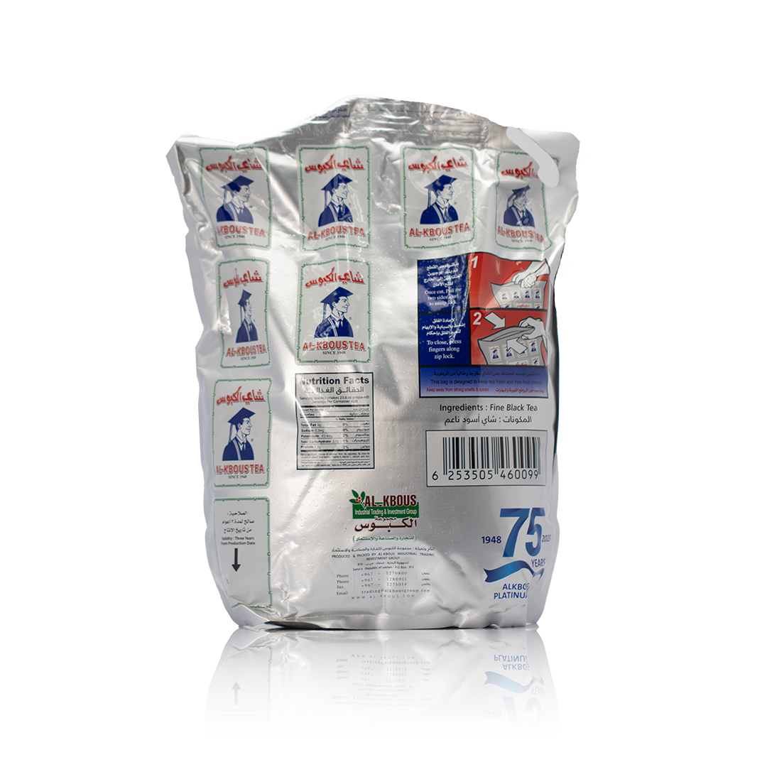 Tea Wholesale